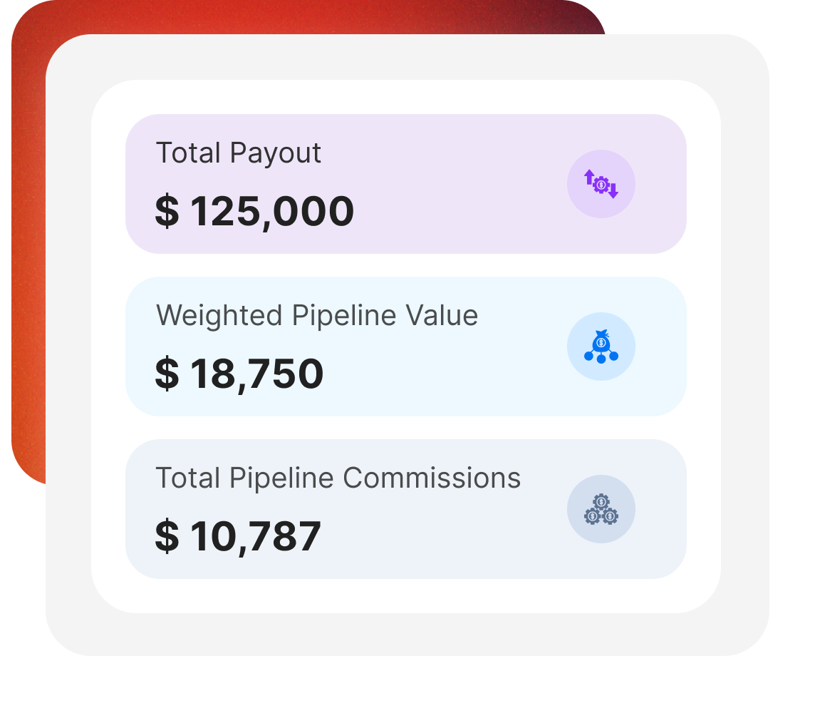 Feature for building customizable reports within the platform.